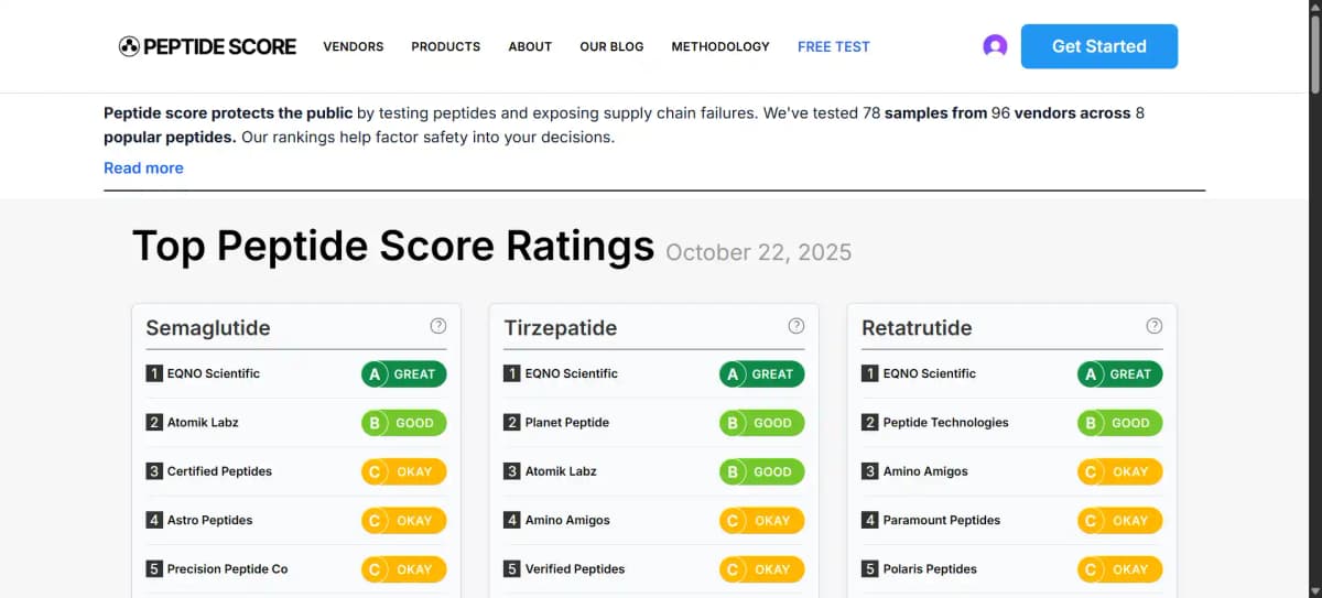 Screenshot of PeptideScore — SEO-optimized biomedical web application for analyzing pepti