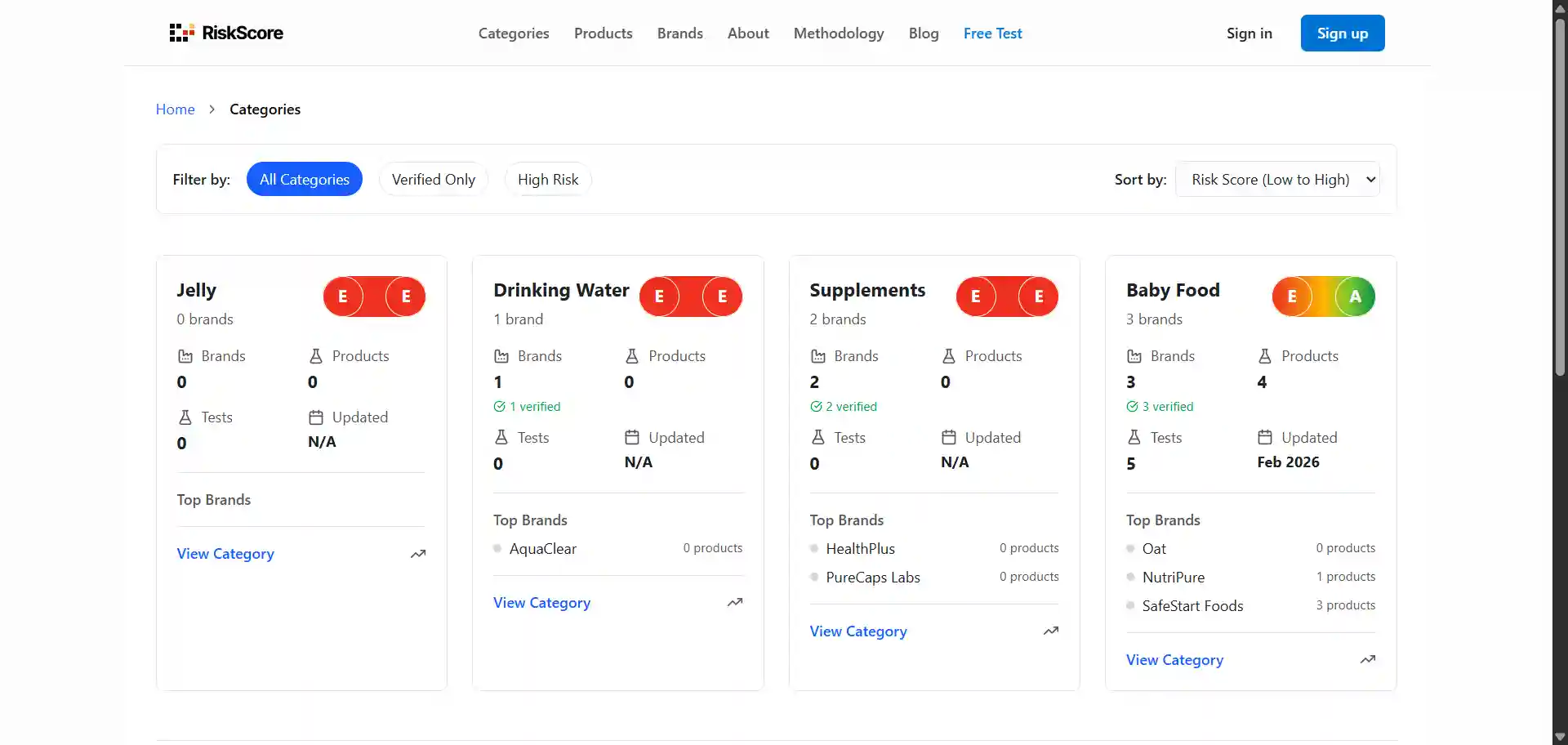 Screenshot of RiskScore — Customer and product risk assessment platform that calculate